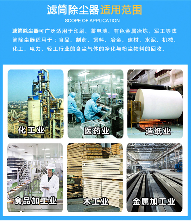 分室脉冲滤筒除尘器产品适用范围