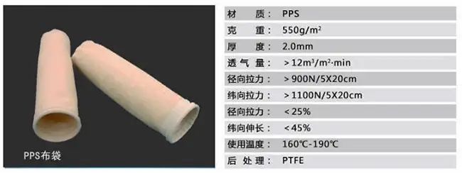 除尘布袋的材质有哪些